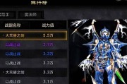 奇迹MU私服特色玩法与装备系统解析，体验不一样的游戏世界