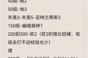奇迹私服特色玩法解析：快速升级与独特副本体验