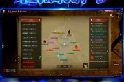 奇迹私服玩法创新与装备系统详解：跨服争霸赛与秘境探险特色