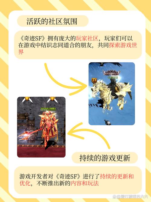 最新奇迹sf网_最新奇迹sf网站_奇迹sf发布网网址2021