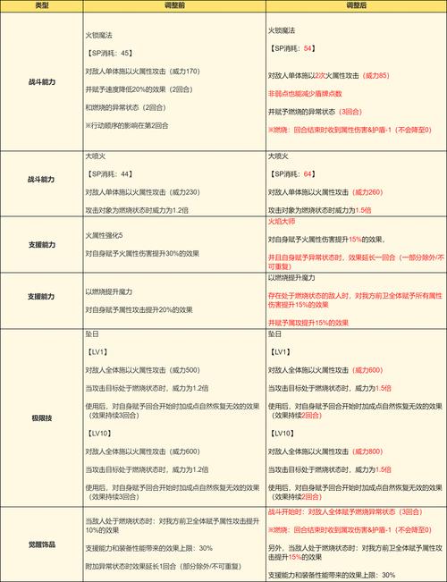 mu奇迹手游公益服_奇迹公益服吧_奇迹公益服