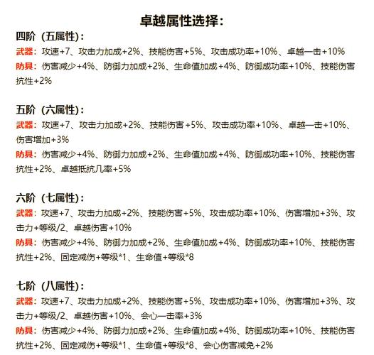 奇迹私发网开服表_奇迹手游私sf平台_奇迹私服