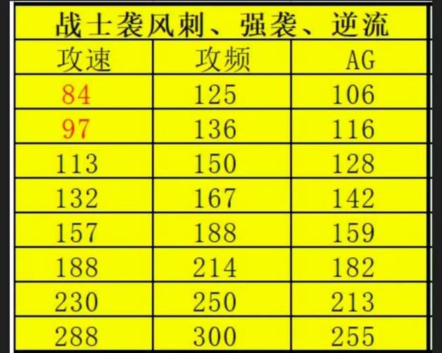 奇迹私发网开服表_奇迹手游私sf平台_奇迹私服
