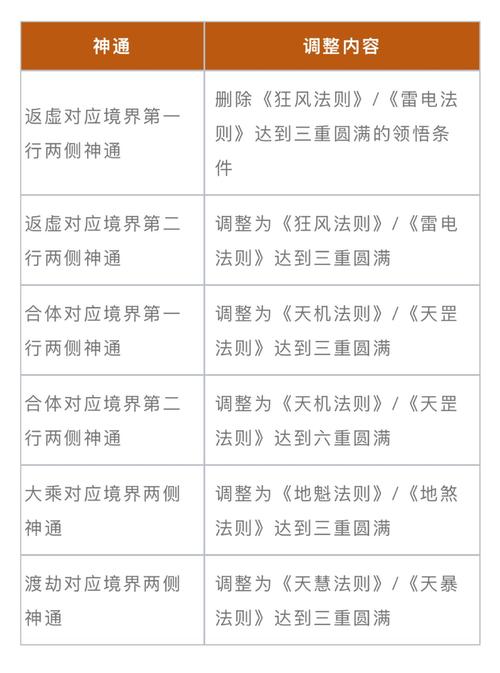 全民奇迹sf官网_奇迹sf网_奇迹网是啥