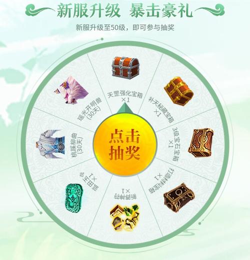 公益奇迹手游_奇迹公益服吧_奇迹公益服