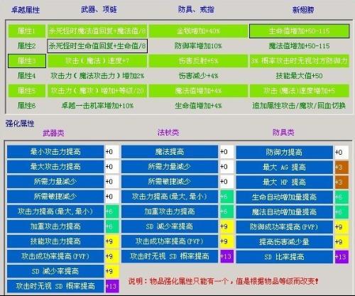 奇迹私服_奇迹sf最新发布网_奇迹手游私sf平台