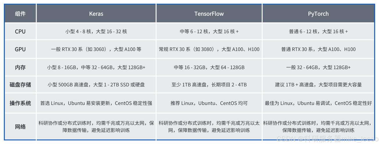 奇迹sf手游_mu奇迹sf发布网大全_奇迹sf