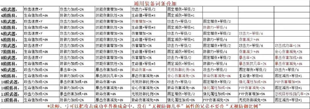 奇迹sf_mu奇迹sf发布网大全_奇迹sf私发网
